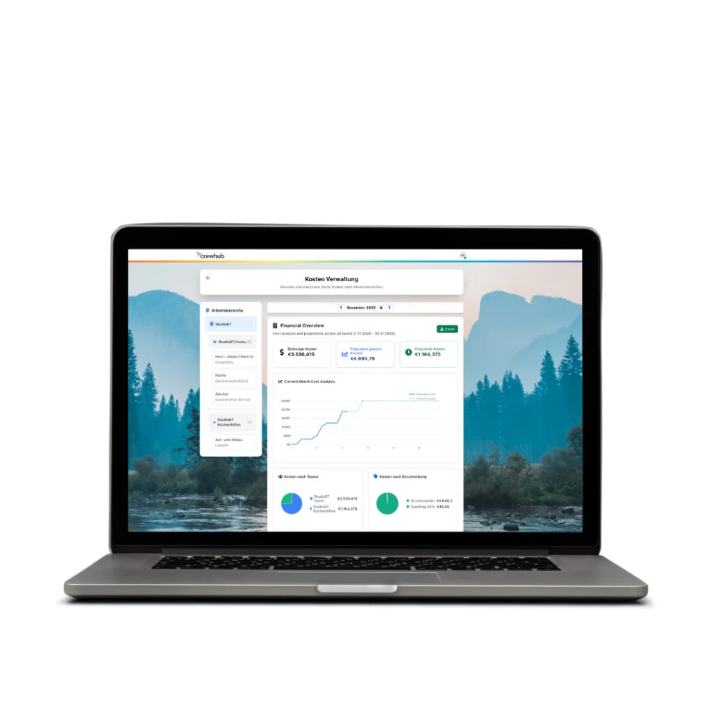crewhub Oberfläche: Kostenverwaltung mit Dashboard, Übersichtskarten und Auswertungen.